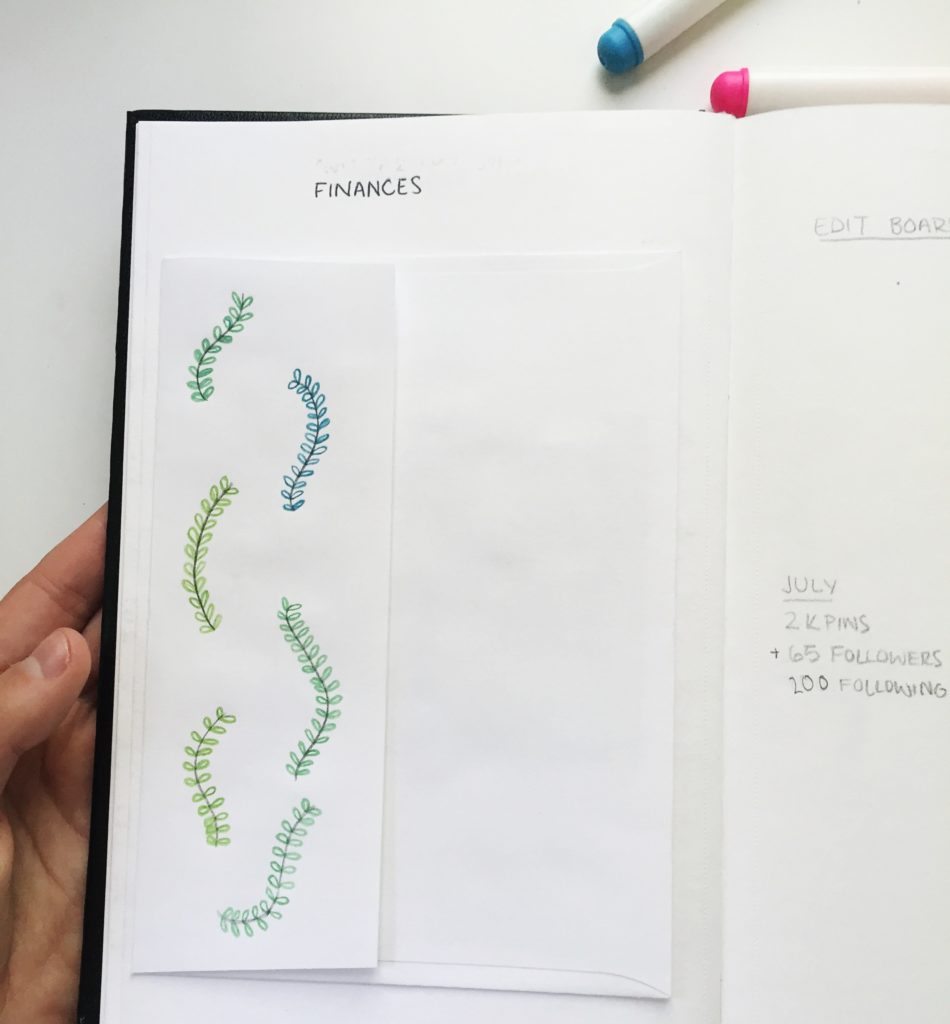 My Bullet Journal - One Month On | Born To Be Bright