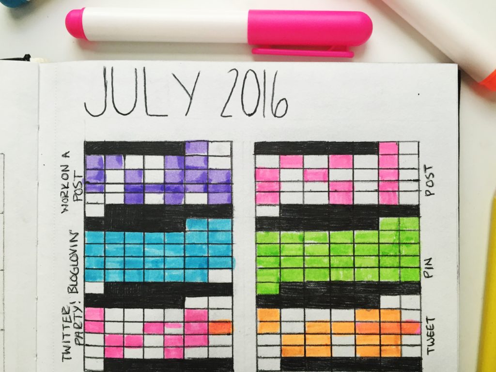 My Bullet Journal - One Month On | Born To Be Bright