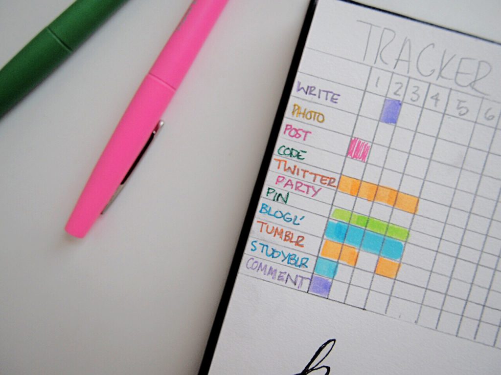 How To Start A Bullet Journal | Born To Be Bright