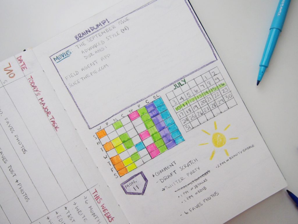 How To Start A Bullet Journal | Born To Be Bright